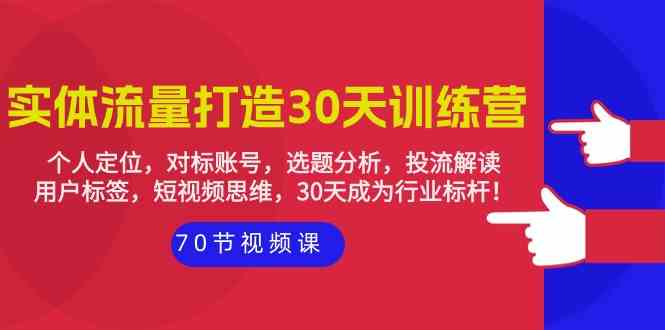 实体流量打造30天训练营：个人定位，对标账号，选题分析，投流解读（70节）-大白鱼网创