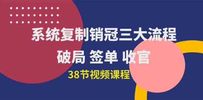 （10171期）系统复制 销冠三大流程，破局 签单 收官（38节视频课）-大白鱼网创